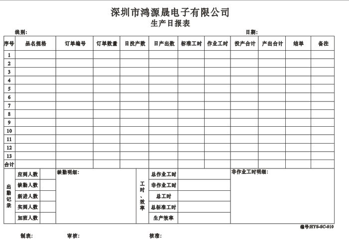 生产日报表印刷